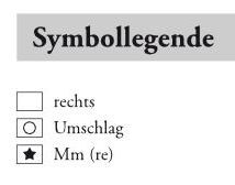Legende Anfang